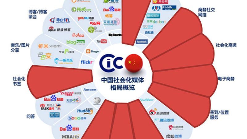 品牌策划与设计：案例解析背后的策略与技巧